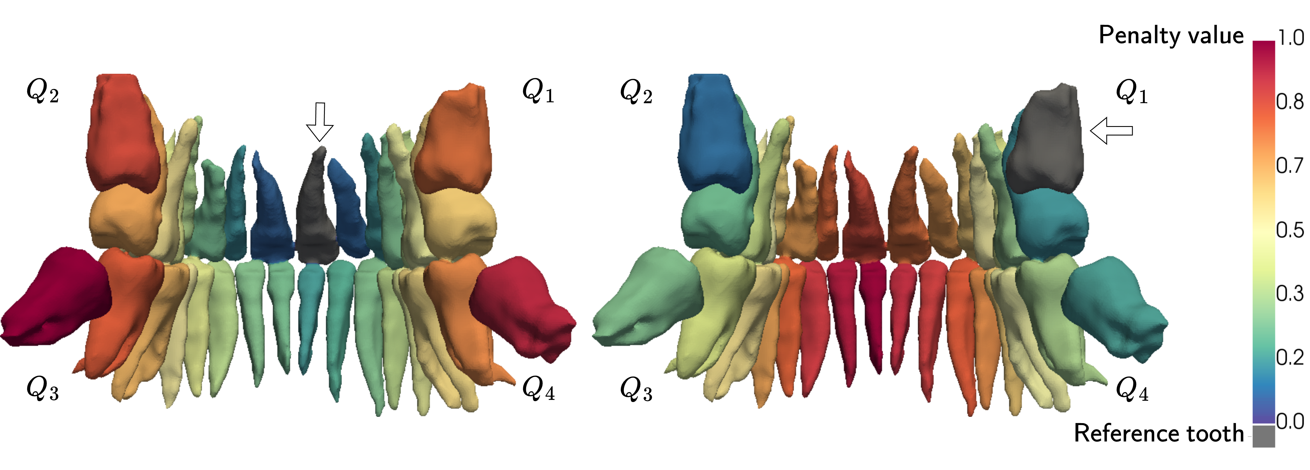 Wasserstein optimal transport weights